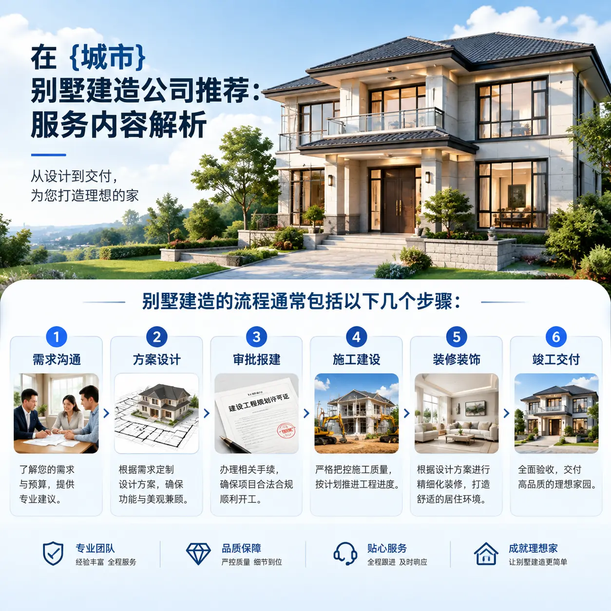 在 锦屏 别墅建造公司推荐：服务内容解析